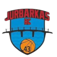 https://img.bircats.com/img/basketball/team/3d995069492ab37b226502f4272ceb5a.png