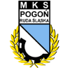 PogonRudaSlaska