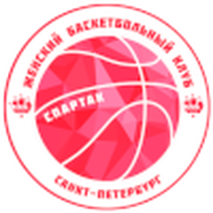 https://img.bircats.com/img/basketball/team/734992b6c4bf93930dd312dbf3681fde.png