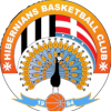 https://img.bircats.com/img/basketball/team/f6e45bd9f43b6e86c4b6b52069643018.png